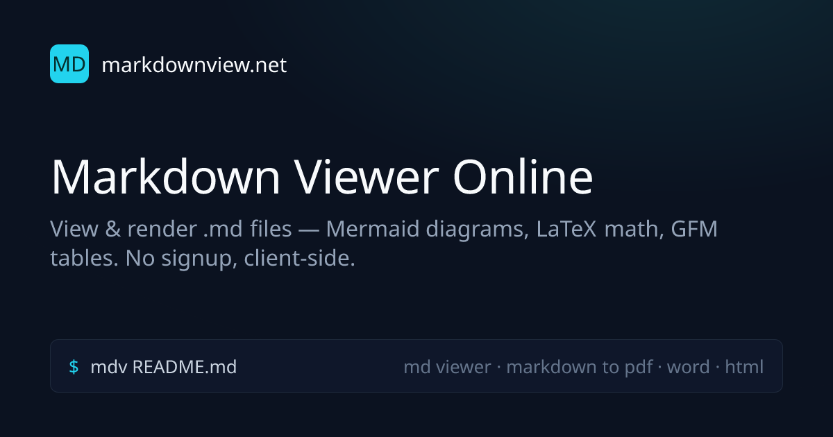 Markdown Viewer Online — View, Render & Convert .md Files